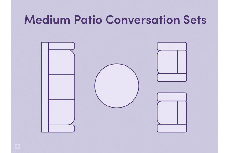 How to Plan Your Patio Seating Space Wayfair